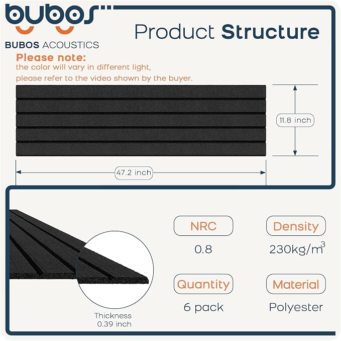 BUBOS 6 Pack Large Acoustic Panels, 48x12Inch SoundProof Panels - Image 2