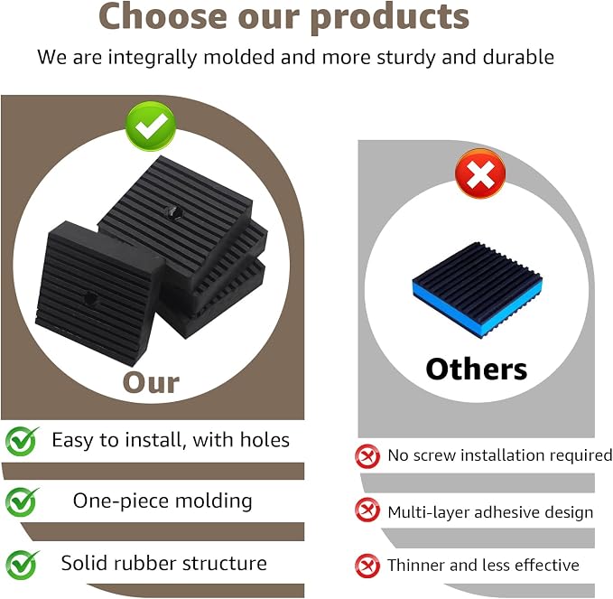 Shock pad for air Compressor or Equipment, Solid Rubber, for Air Conditioner - Image 4