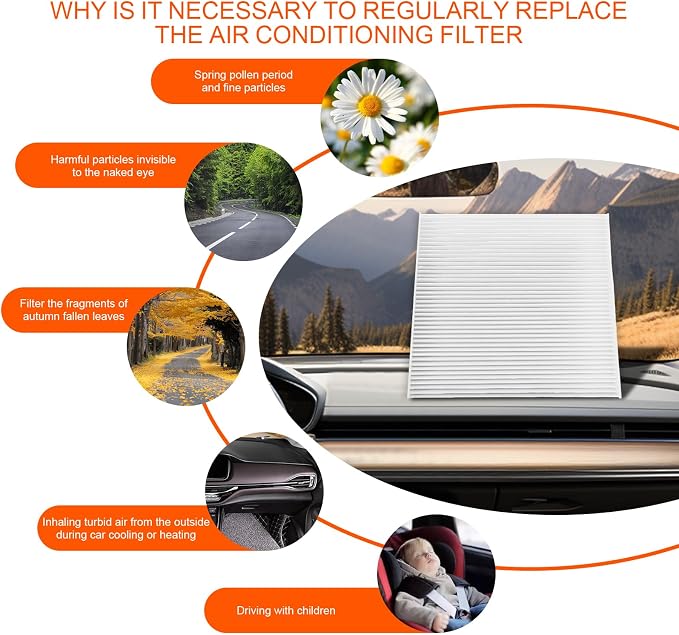 68406048AA Cabin Air Filter and Filter Access Door Fits - Image 2
