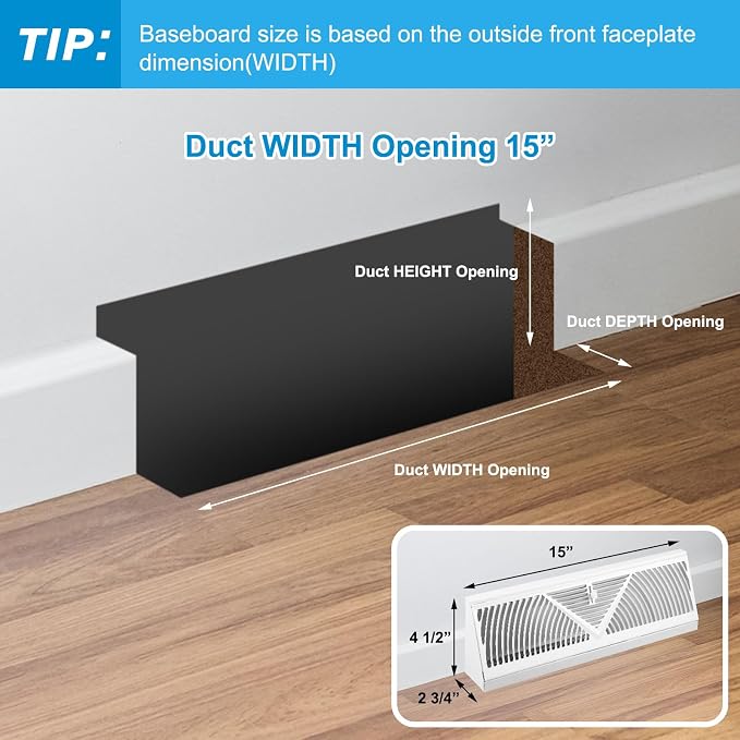 Yaocom 10 Pack Baseboard Register Vent 15 Inch Duct Opening Size Vent Covers - Image 2