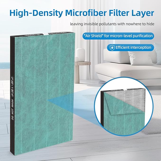 KC-850U Replacement Filter Set Compatible - Image 4