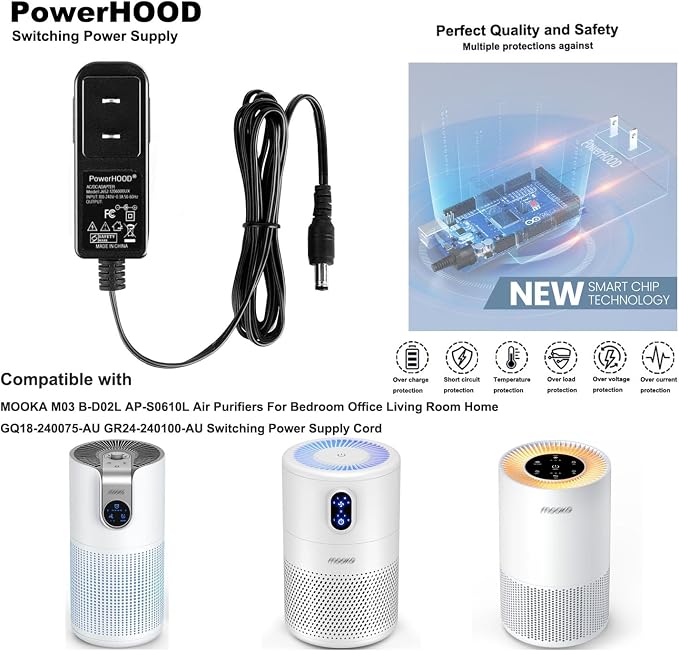 24V AC/DC Power Adapter Compatible - Image 2