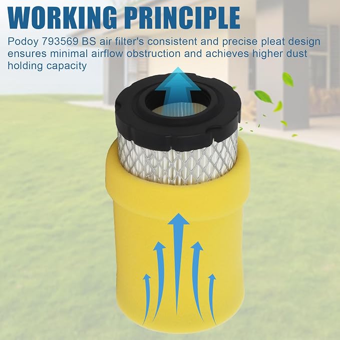Podoy 793569 Air Filter Compatible - Image 2