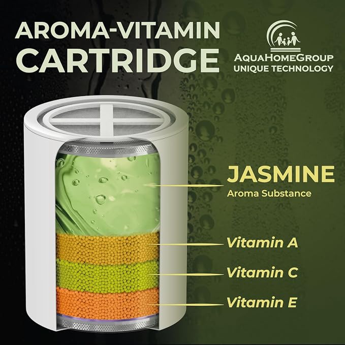 AquaHomeGroup Vitamin C+E+A Shower Filter Replacement Cartridge - Image 2