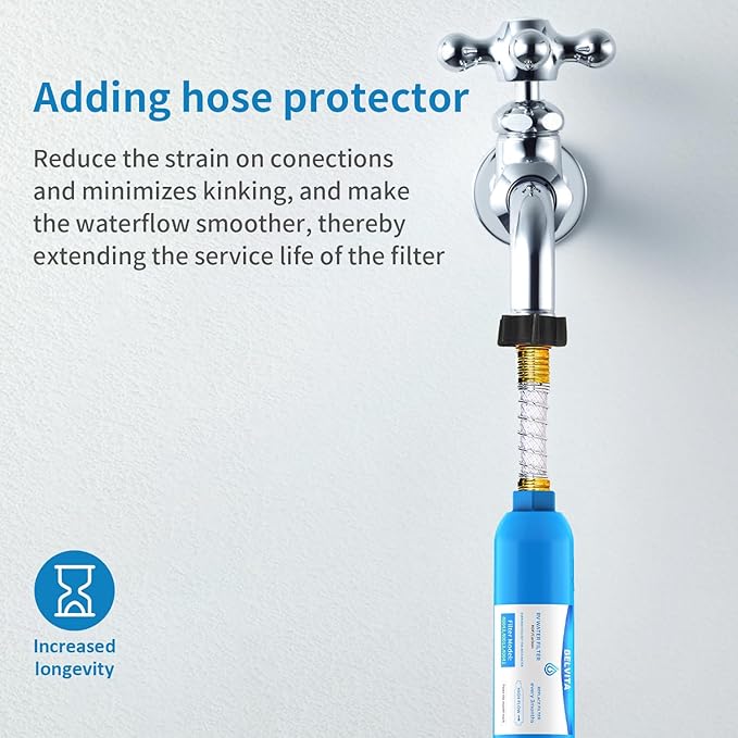 RV inline water filter with Flexible Hose Protector, Dedicated - Image 4