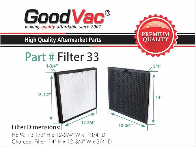 Replacement H13 Filter Kit Compatible - Image 3