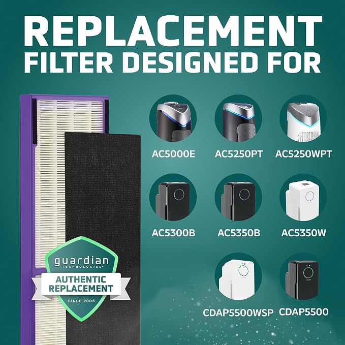 Germ Guardian FLT5250PT True HEPA Genuine Air Purifier Replacement Filter C - Image 4