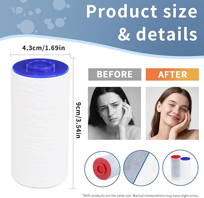 Replacement Filters for Weddell Duo Shower System - Efficient Reduction of Chlorine, Contaminants & Hardness | Enhance Skin and Hair Health with Every Shower (1Red+2Blue)