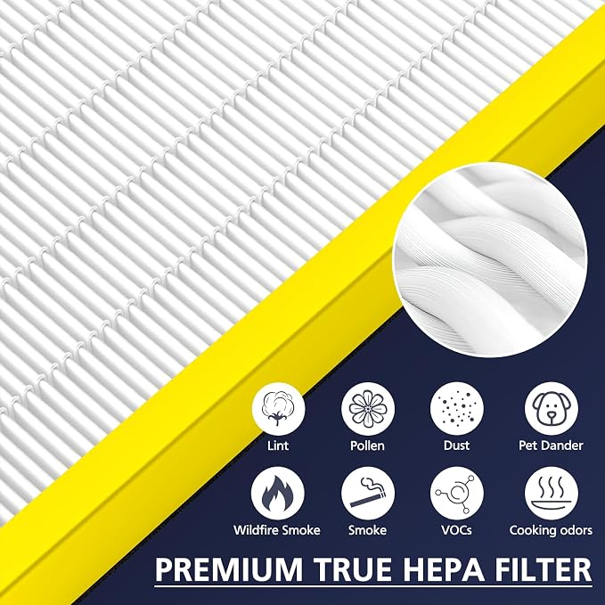 FLT4100 Replacement Filter E for Guardian AC4100, AC4150P Technologies Models - Image 5