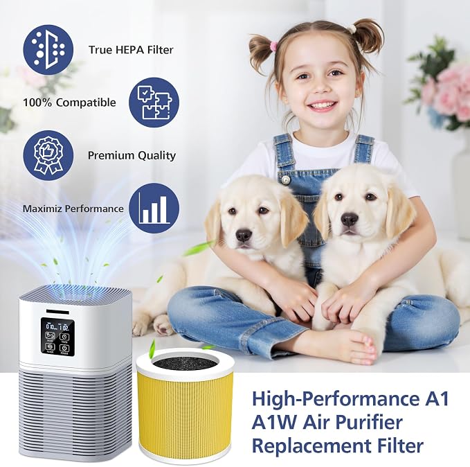 2 Pack A1 Filter Compatible - Image 8