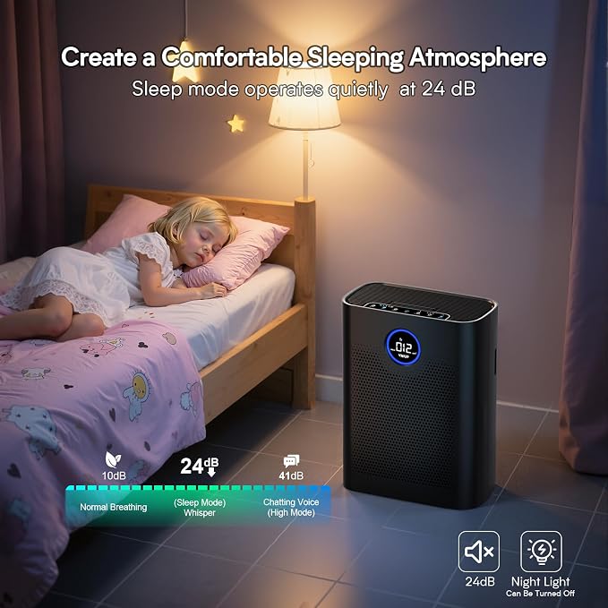 Air Purifiers for Home Large Room up to 3000 ft², VNIUP H14 True HEPA Air - Image 6