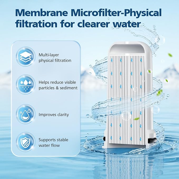 Water Pitcher Filter Replacement - Image 4