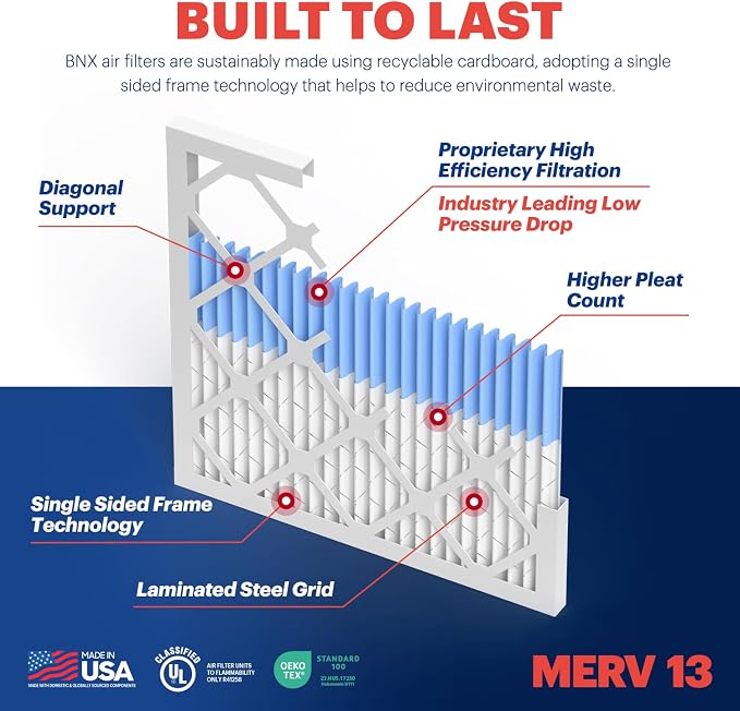 BNX TruFilter 20x22x1 Air Filter MERV 13 - Image 4