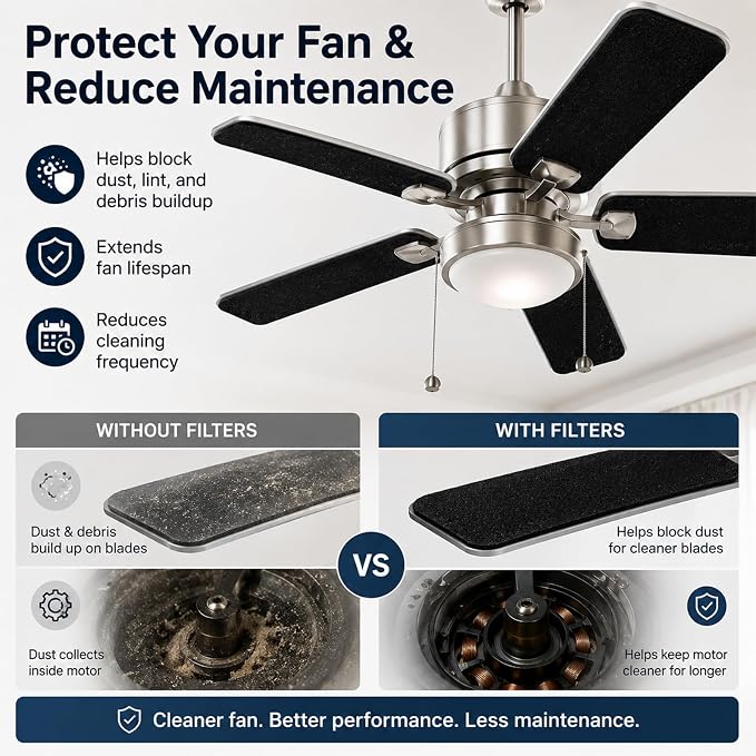 Ceiling Fan Blade Filters 20 Pack, Activated Carbon Air Purifier Pads, - Image 5