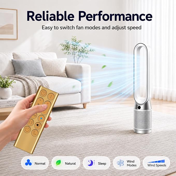 ZWP New Replacement Remote Control Compatible - Image 6