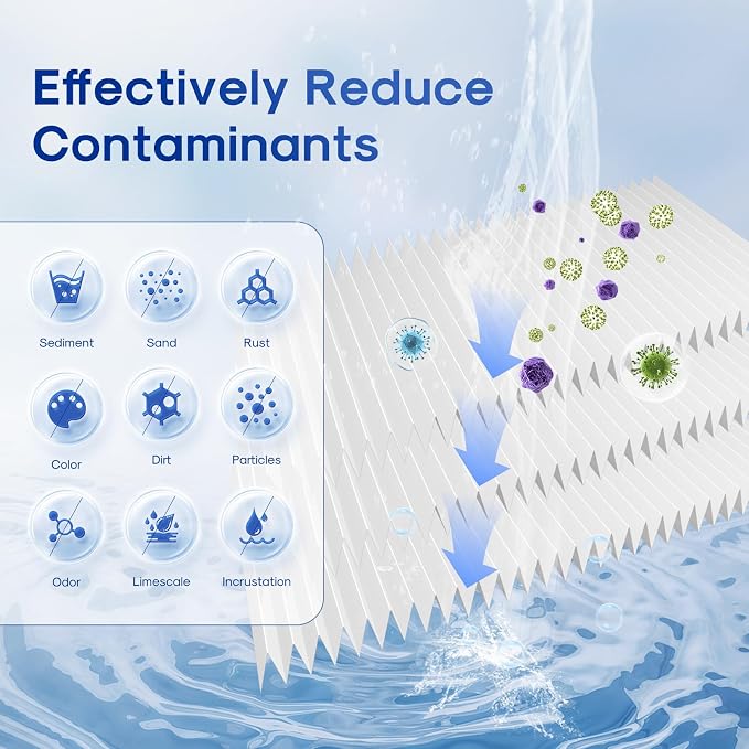 10" x 2.5" Pleated Sediment Water Filter Cartridge Replacement Any 10 inch RO - Image 4