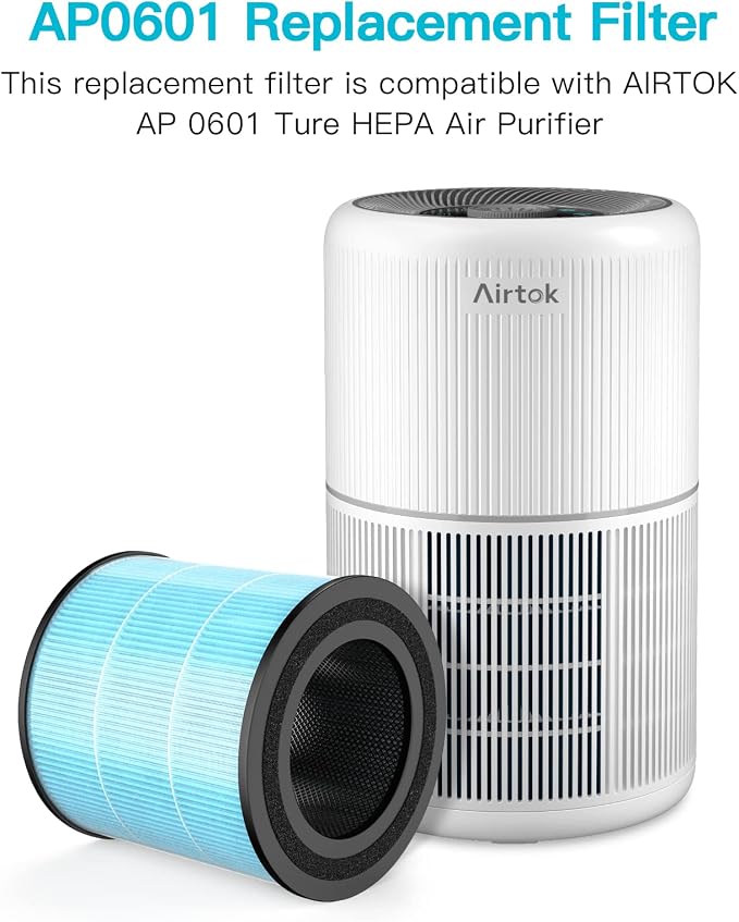 AIRTOK Air Purifier AP0601 Replacement Filters, 4-IN-1 High-efficiency HEPA - Image 6