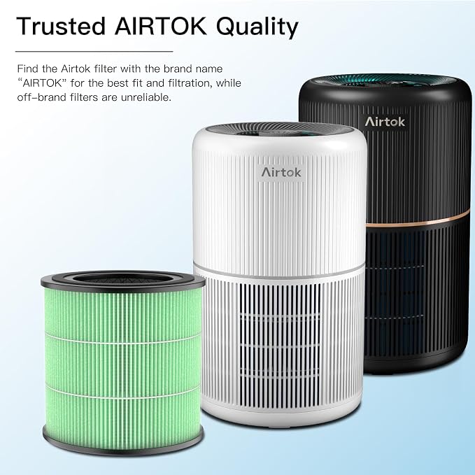 Air Purifier AP0601 Toxin Absorber Replacement Filters, 5-IN-1 High-efficiency - Image 3
