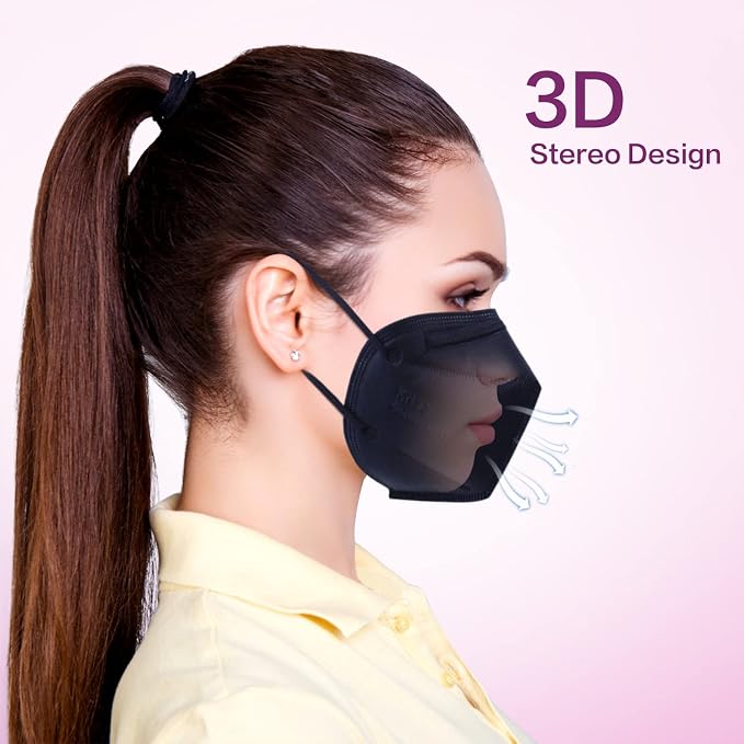 Miuphro KN95 Face Mask 50 Pack, Disposable Respirator Masks, 5 Layer Design - Image 5