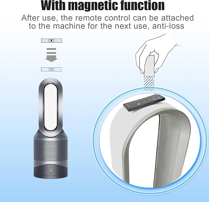 Replacement Remote Control for Dyson Pure Hot+Cool HP00 HP01 Air Purifier - Image 4