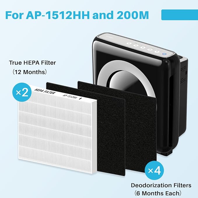 AP-1512HH Air Purifier Replacement Filter Set - Image 2