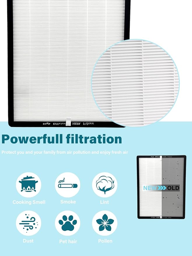 Replacement Filter for Okaysou Apollo 818 Air Purifier, Compatible Filter - Image 3