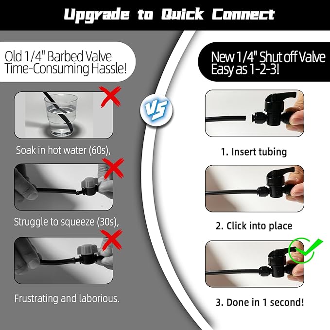 10 Pack Quick Connect 1/4" Drip Irrigation Shut Off Valve, Universal Drip - Image 2