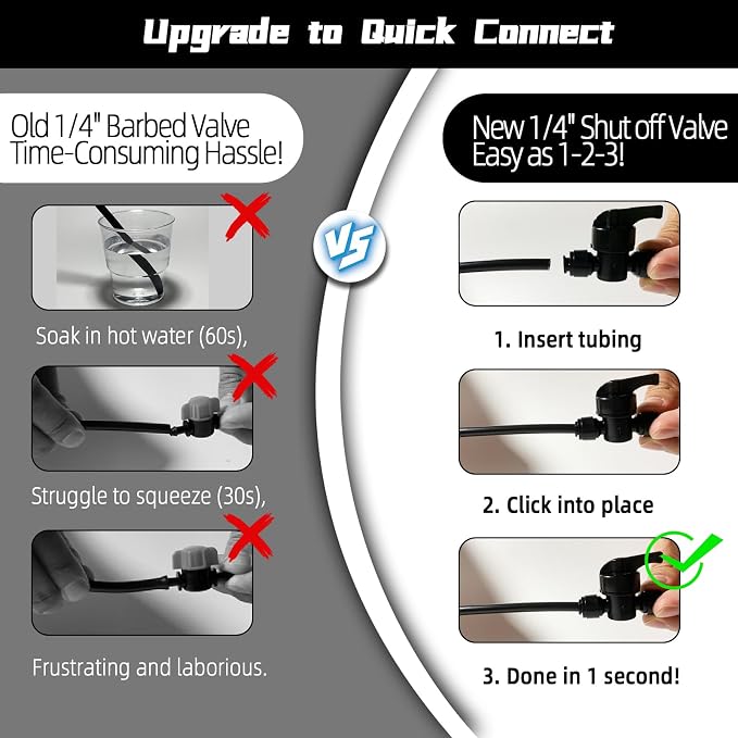 5 Pack Quick Connect 1/4" Drip Irrigation Shut Off Valve, Universal Drip - Image 2