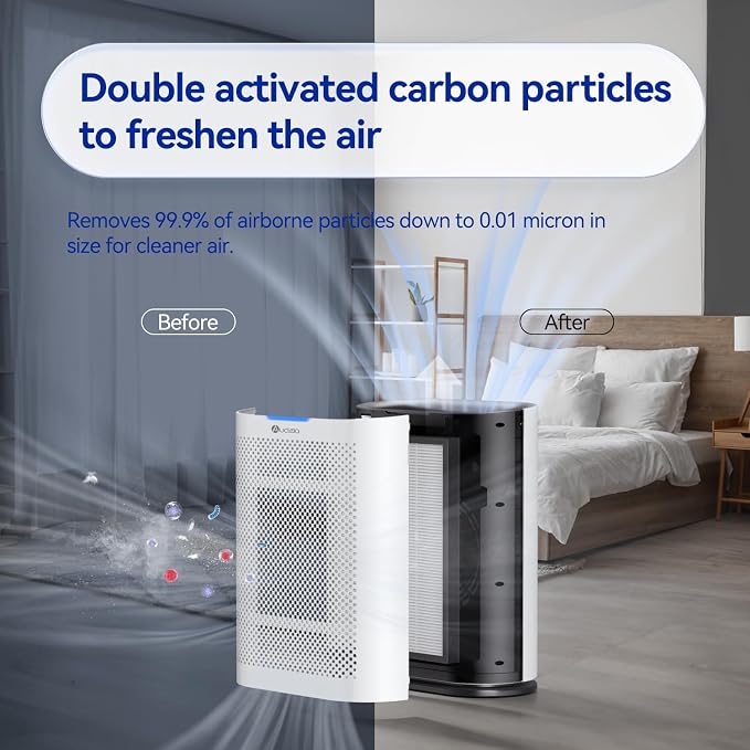 Air Purifiers for Home Large Room Cover 2, 100 Ft², Home Air Purifier - Image 4