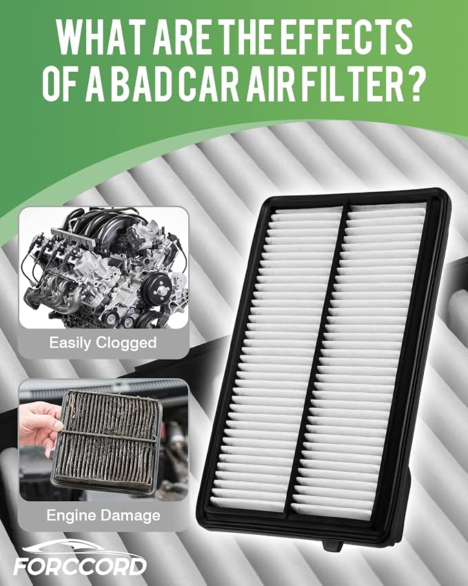 Cabin&Engine Air Filter for Honda Pilot, Acura MDX, MDX Hybrid Air Filter - Image 6