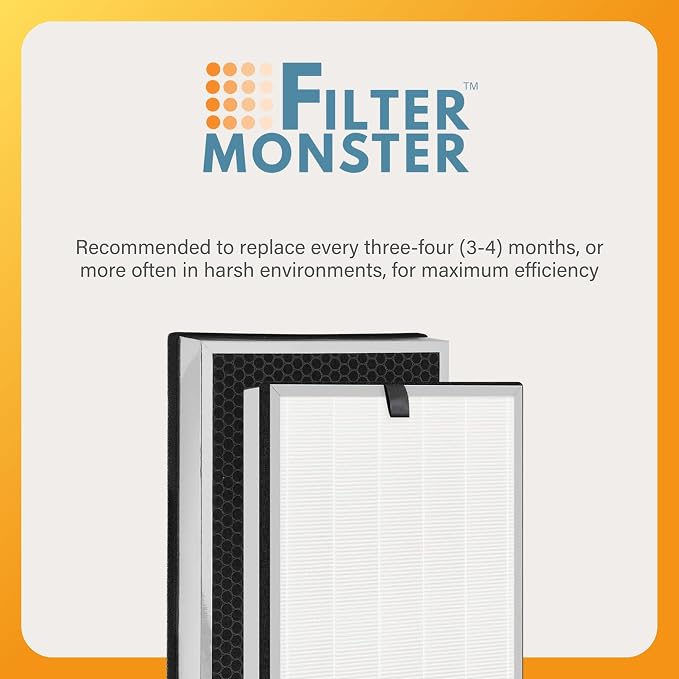 Filter-Monster Filter Bundle Compatible - Image 4