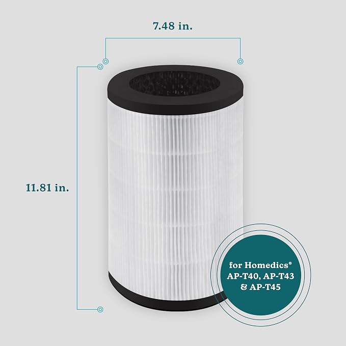 HoMedics TotalClean 3-in-1 True HEPA Filter Replacement - Image 6