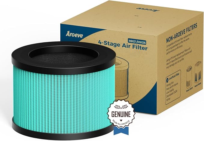 AROEVE MK01 & MK06 Air Filter Replacement 4-in-1 Filter by AROEVE
