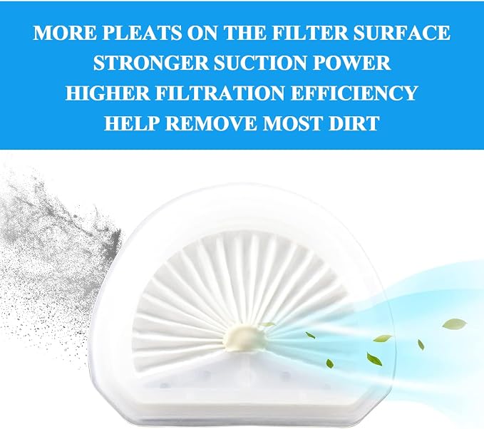Improvedhand VLPF10 Filter Replacement Compatible - Image 4