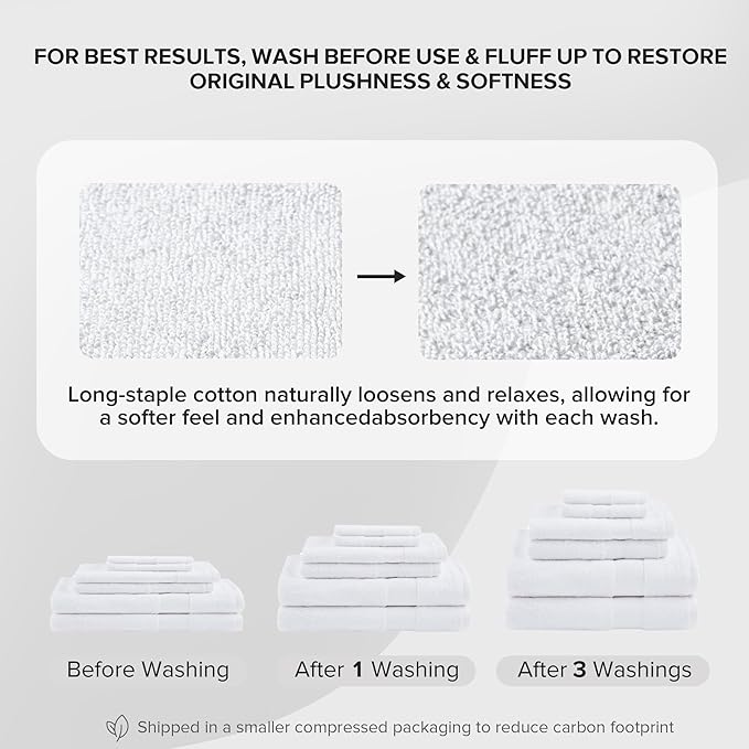Comfort Spaces Turkish Bathroom Towel Set 6 Piece Luxury Bath Towel Set 2 Hand Towel for Bathroom 2 Washcloth 2 Large White Bath Towel Sets Long Staple Ultra-Soft Quick Dry Towel Set