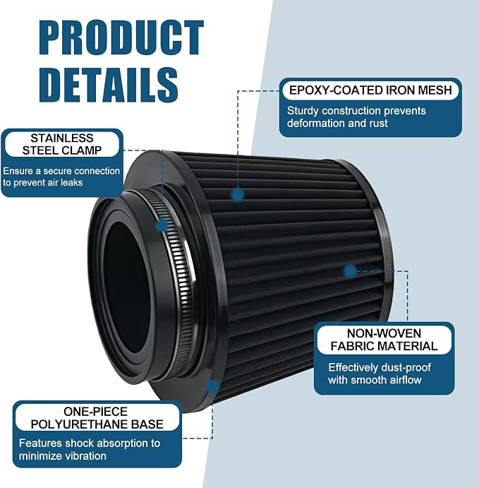 Universal Clamp-On Air Intake Filter, High Flow Closed-Top Cool Air Filter - Image 3