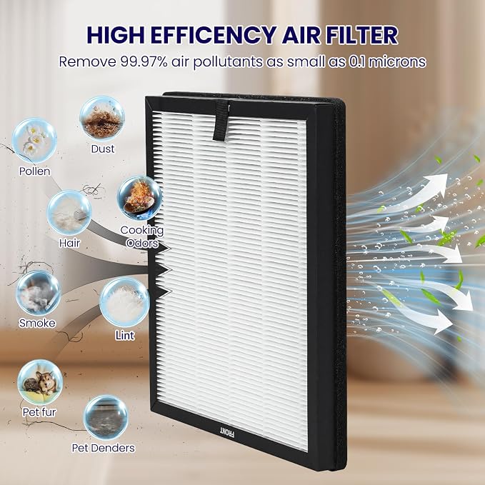 AP303 AP304 Replacement Filters 2 Pack, Compatible - Image 4