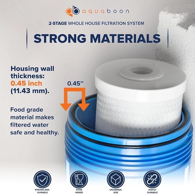 Aquaboon 2-Stage Whole House Water Filter System - Image 5