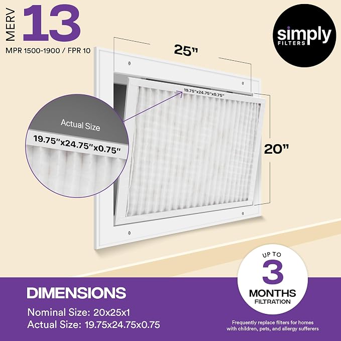 Simply 20x25x1 Air Filter, Merv 13, 6 Pack, - Image 3