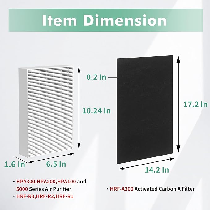 HPA300 HEPA Filter Replacement Compatible - Image 6