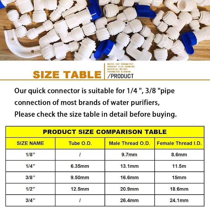 YZM Quick Connect fittings RO Water Filters - Image 3