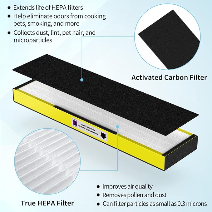 2-Pack True FLT5000 FLT5250PT FLT5111 Replacement Filter C, Compatible - Image 3