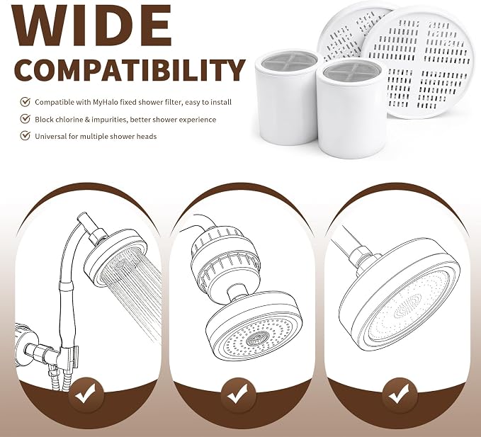 Shower Filter Replacement Cartridge Compatible - Image 5