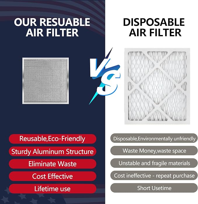 20x20x1 Air Filter for Home, MERV 8 Reusable Electrostatic Aluminum AC/HVAC - Image 5