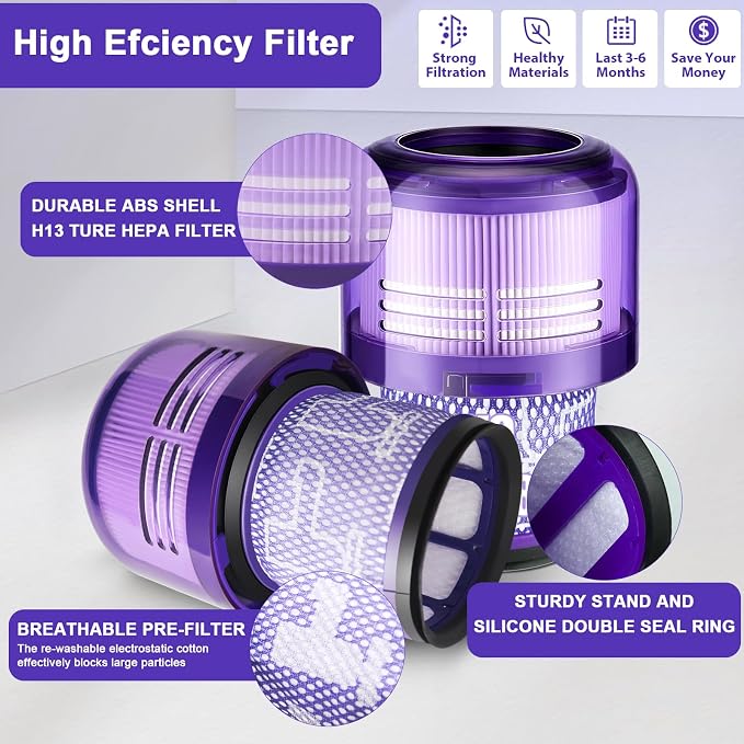 Lemige 2 Pack V9 SV18 Vacuum Filter Replacement Parts - Image 6