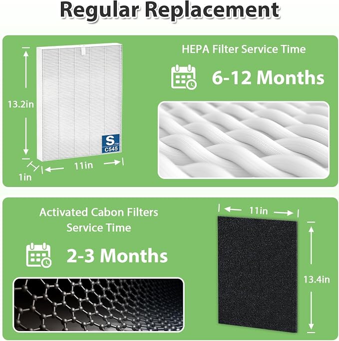 C545 True HEPA Replacement Filter S Compatible - Image 5