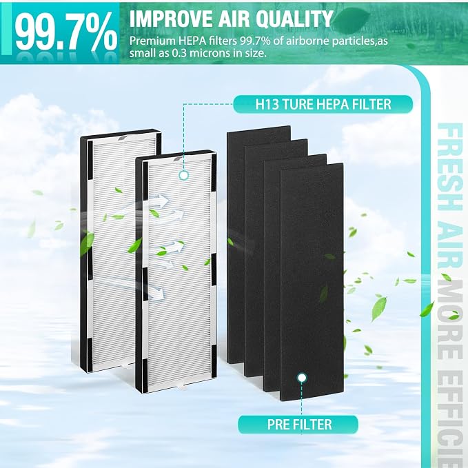 1+2 LP-HF250 Filter Replacement, Compatible - Image 6