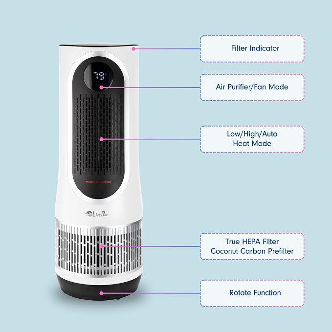 LivePure 3-in-1 LP500 Clean Heat Air Purifier & Electric Heater – Oscillating - Image 5