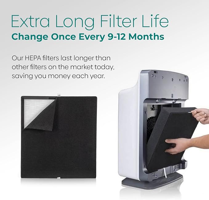 Alen Classic Replacement Air Filter - Image 6