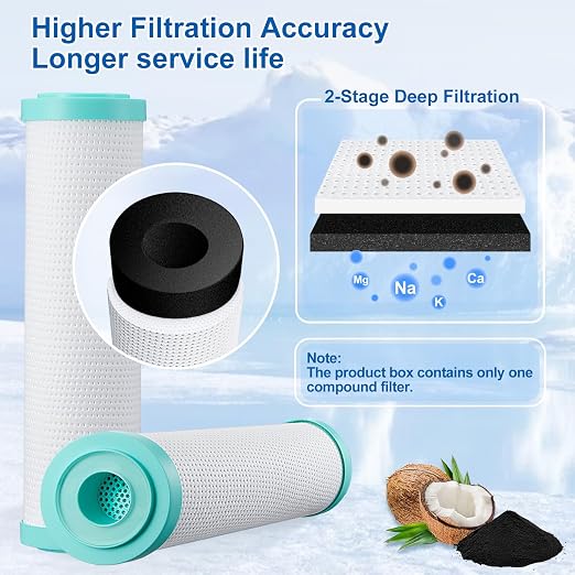 10"x2.5" Polypropylene and Carbon Block Compound Filter, 5 Micron Water Filter - Image 2